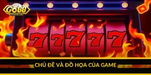 Chủ đề và đồ họa của game