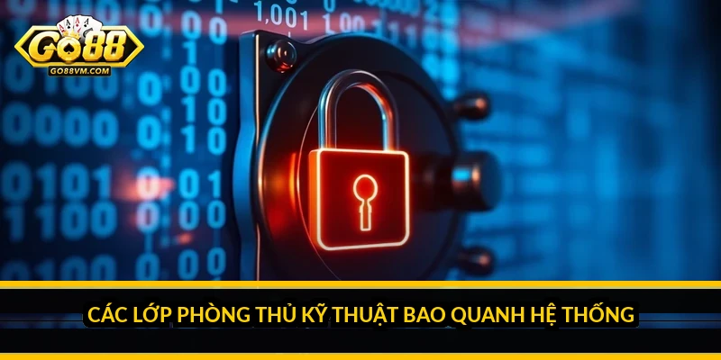 Chính Sách Bảo Mật Go88: Nền Tảng Bảo Vệ Dữ Liệu Bằng Mã Hóa Các lớp phòng thủ kỹ thuật bao quanh hệ thống